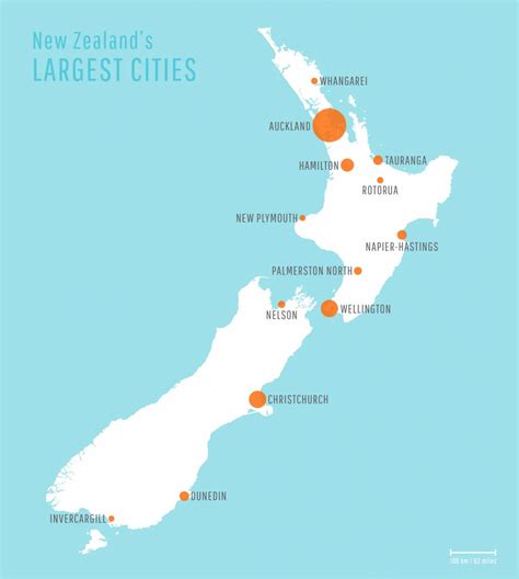 citys in nz